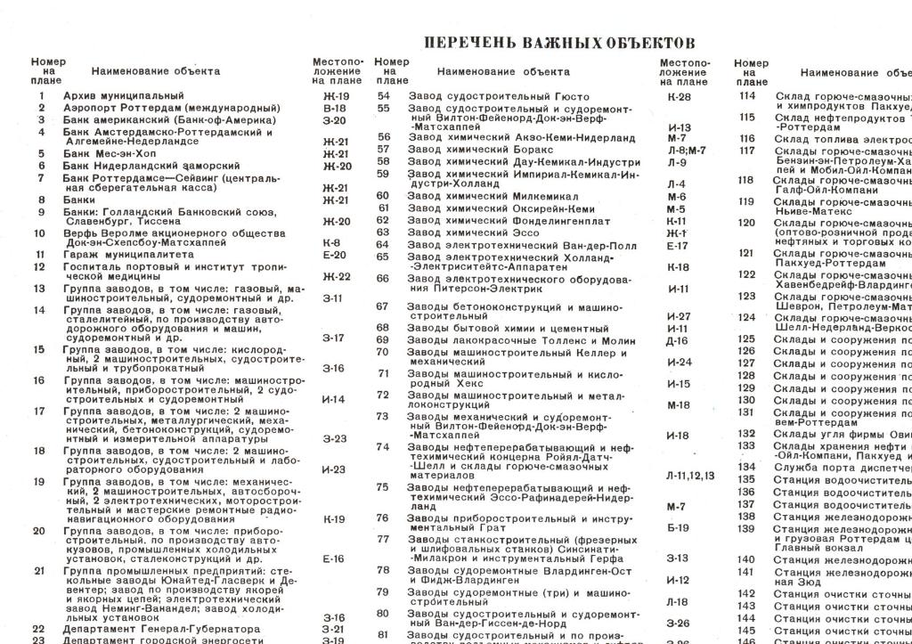 Karšu veikals Jāņa Sēta - kartes, plāni, ceļveži, albūmi, vārdnīcas ...